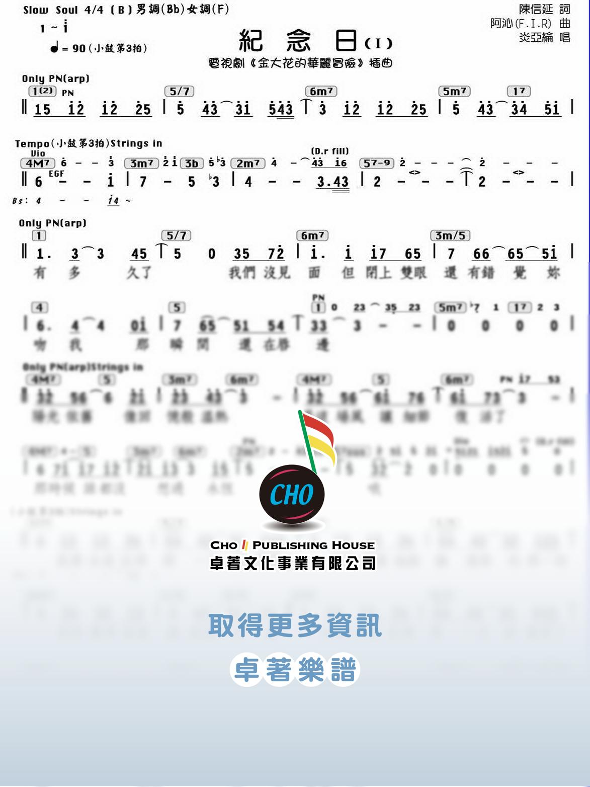 紀念日